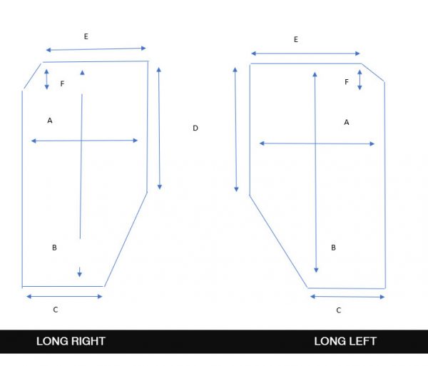 Two Corners Different